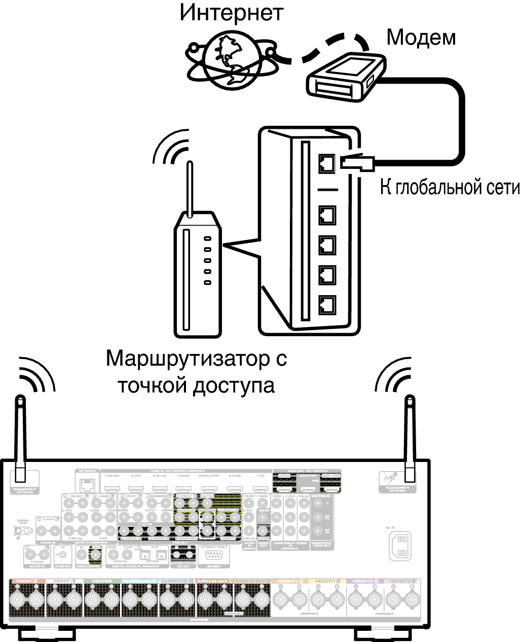 Conne Wireless S82N
